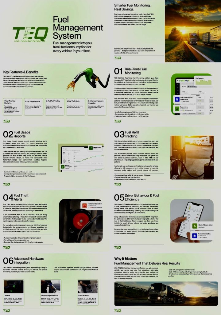 TEQ District Ltd print work